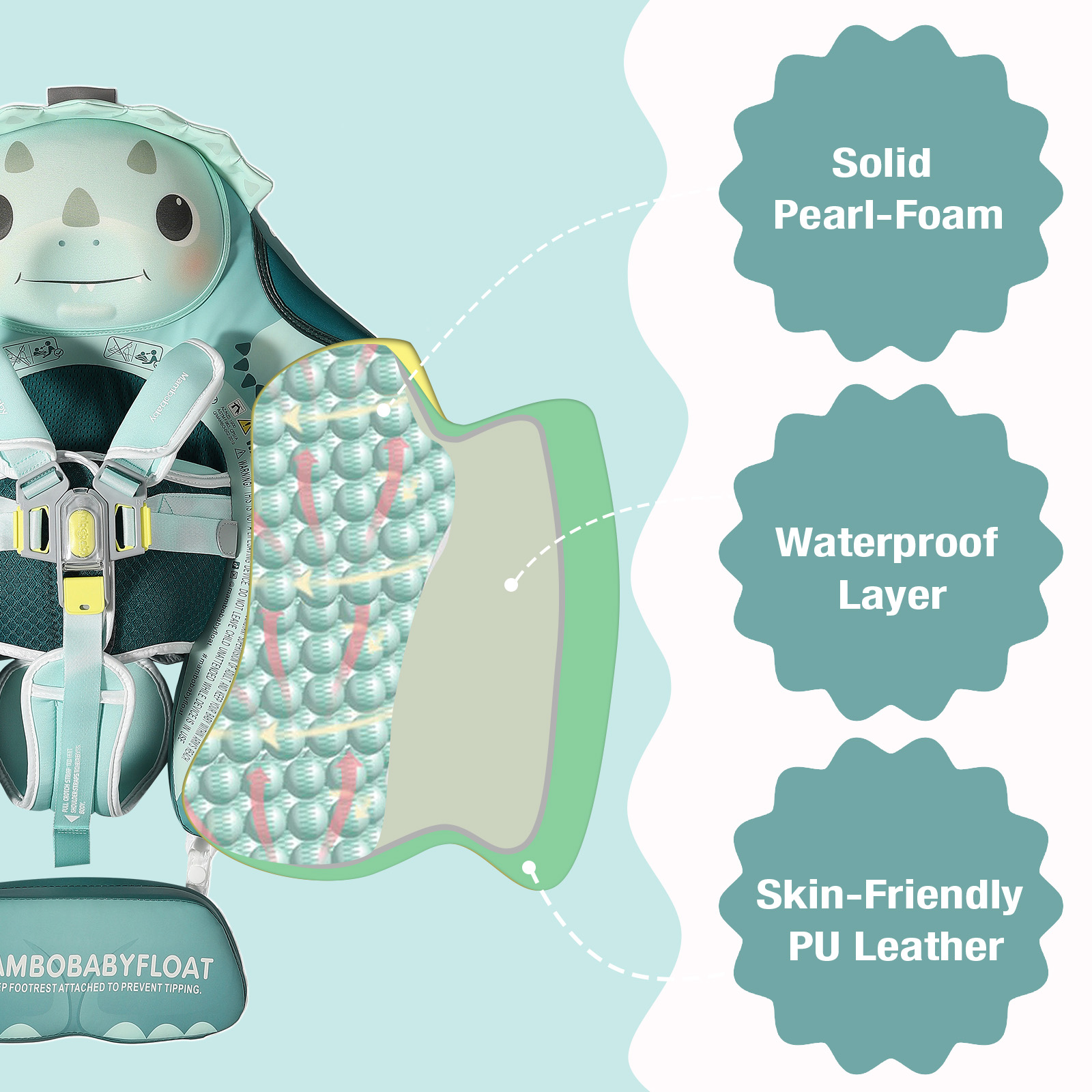 Mambobaby Float No-Slip Safe H - Baby Swimming Floater ulasan dan harga